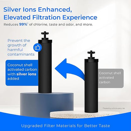 Waterdrop TK-AB Gravity Water Filter System with Silver Ions Filtration | NSF/ANSI 42&372 Standard, Reduces Chlorine, Stainless-Steel System with 2 Black Carbon Filters, 2.25G