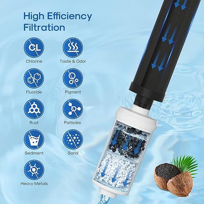 ICEPURE 3G Gravity Water Filter System with Water Level Window, Multi-Stage Filter, Stainless Steel Countertop Gravity fed Filtration with 4 Filters and Stand Reduce Microplastics, Lead & Total PFAS