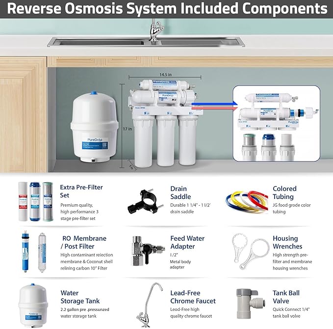 PureDrop RTW5 SGS-Tested 5 Stage Reverse Osmosis Water Filter System with Innovative Top-Mounted Faucet Design, TDS Reduction 50 GPD Under Sink RO Water Filtration Plus Extra 3 Filters