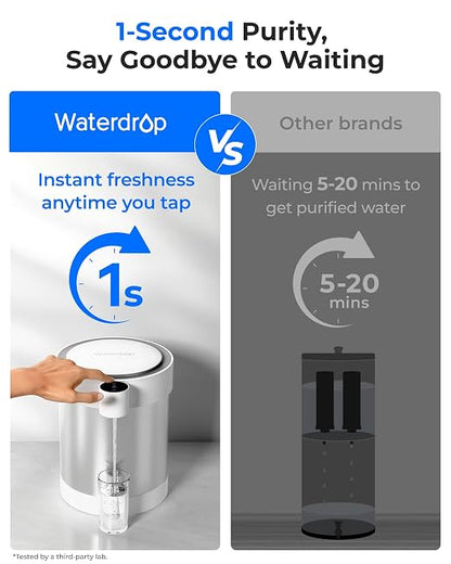 Waterdrop ED21W Rechargeable Non-Gravity Water Filter System, 5-Stage Stainless Steel Countertop Filtration, Reduce 70+ Contaminants, Lead, Chlorine and Cadmium, 22-Cup
