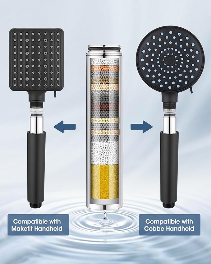 4 Pack Upgrade Replacement Filters Compatible with Cobbe Handheld Shower Head, Water Filter For Water Softening, Removes Chlorine, 304 Stainless Steel