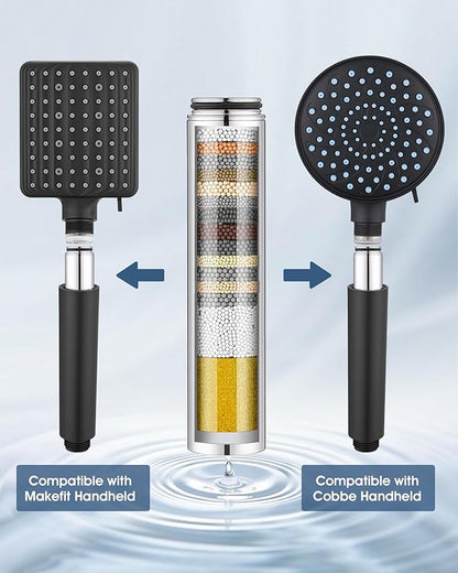 4 Pack Upgrade Replacement Filters Compatible with Cobbe Handheld Shower Head, Water Filter For Water Softening, Removes Chlorine, 304 Stainless Steel