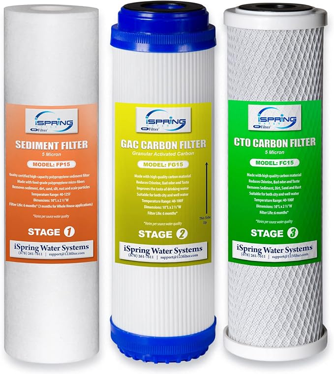 iSpring F5-75 Reverse Osmosis Replacement Water Filter Pack Set for 5-Stage System & F3 6-Month Prefilter Replacement Supply Filter Cartridge Pack Set