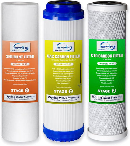 iSpring F5-75 Reverse Osmosis Replacement Water Filter Pack Set for 5-Stage System & F3 6-Month Prefilter Replacement Supply Filter Cartridge Pack Set