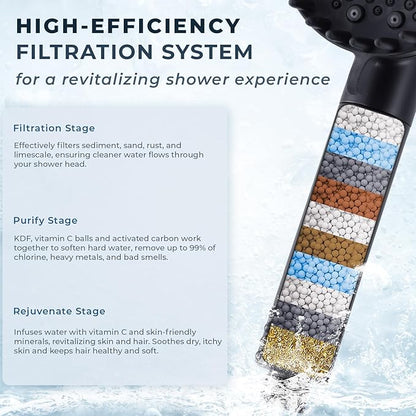 Ryamen 2026 Magnetic Filtered Shower Head with Handheld– High Pressure Showerhead with Power Wash Mode, Chlorine Removal, Massage Brush, Pressure Adjustable, One-Touch Pause (Matte Black)