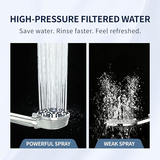 7-Setting Shower Head with Handheld, High Pressure 4.9 Inch Chrome Plated Showerhead, Filtered Shower Head for Hard Water to Remove Chlorine, Relieve Dry Itchy Skin, Healthy Soft Water Shower System
