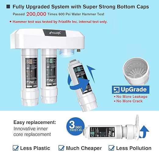 Frizzlife Under Sink Water Filter System, NSF/ANSI 53&42&372 Certified, 8 Layer 0.5 Micron Water Filtration Reduces PFAS, PFOA/PFOS, Chloramine, Lead, Chlorine, with Brushed Nickel Faucet, SP99 New