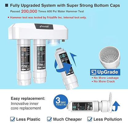 Frizzlife Under Sink Water Filter System, NSF/ANSI 53&42&372 Certified, 8 Layer 0.5 Micron Water Filtration Reduces PFAS, PFOA/PFOS, Chloramine, Lead, Chlorine, with Brushed Nickel Faucet, SP99 New