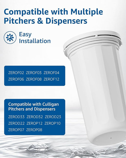 Replacement for New Culligan Pitcher & Dispenser ZEROF01 Filter, 4 Count | 5-Stage Advanced Filtration, Reduces Lead, Total PFAS, Mercury, Fluoride & Chlorine by GAMOTH