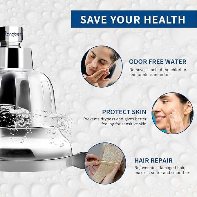 Filtered Shower Head - Water Softener Shower Head with Filter - Shower Filter for Hard Water Removes Chlorine and Harmful Substances for Healthier Hair Skin-Chrome