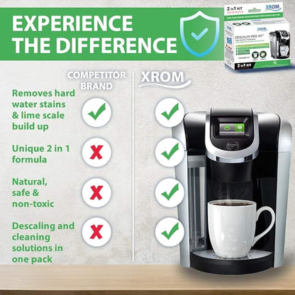 XROM Plant Based Descaling & Cleaning Kit, Compatible With All K-Cup Keurig 2.0 Brewers, All Natural Ingredients, Rinse Pods, Descaler Solution For Keurig Coffee Makers< 2 Uses.