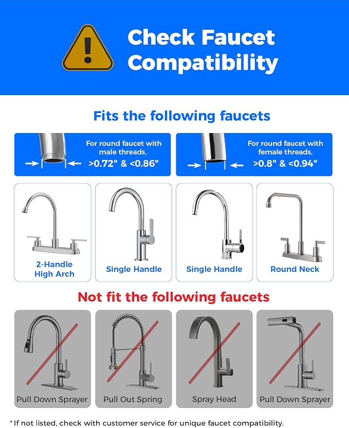 Waterdrop FC-02 Alkaline Water Filter for Sink Faucet, Filter Life Reminder | Reduces Chlorine, Tap Water Filter for Kitchen Sink, NSF Certified Easy Installation, 320 Gallons, 1 Filter