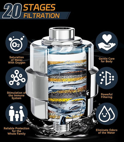 Shower Filter, EMBATHER 20 Stage Shower Head Filter for Hard Water Remove Chlorine/Fluoride/Heavy Metals,High Output Shower Softener Filter for Hair, 1 Cartridge –Polished Chrome