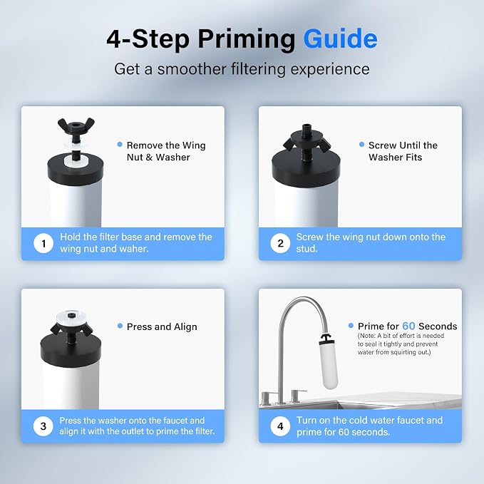 Purewell PF-4 Ceramic 3-Stage Purification Elements, Washable & Reusable, NSF/ANSI 42&372 Certified, Replacement for ProOne®, Berlkey®, Purewell® Filters and Water Filter Systems