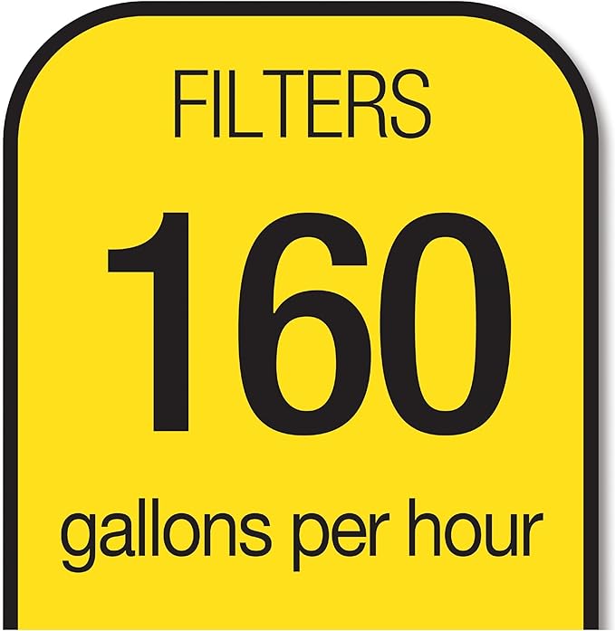 Marineland Magniflow Canister Filter for Aquariums, Fast Maintenance