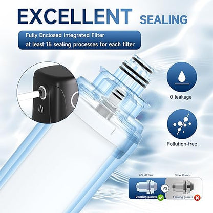 AQUALTRA USF02-BKF Under Sink Filter System, 20K Gal with Faucet, NSF/ANSI/CAN 372 Certified, Reduce PFOA, PFOS, Chlorine, Lead, Mercury, Chloramine, Fluoride, Microplastic Particles, Bad Taste & Odor