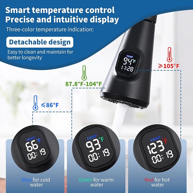 HOMELODY LED Temperature Display Black Kitchen Faucet with Pull Down Sprayer - Matte Black Single Handle Kitchen Sink Faucet, High Arc 304 Stainless Steel Design for RV Laundry Farmhouse Bar