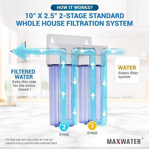 Max Water 10" 2 Stage Whole House Standard Home Water Filter System 3/4" Inlet Clear Filter Housing Variation, Supports 10" x 2.5" Water Filters (Clear, NO Filters)
