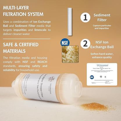 NSF Certified Hard Water Shower Filter - Removes Chlorine, Limescale & Impurities - For Soft Skin & Hair