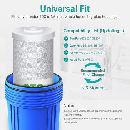 SimPure Whole House Water Filter Cartridges 5 Micron 20" x 4.5" CTO Activated Carbon Block, For DB20P, FC25B, CTO20BB, WHB20, 2 Pack