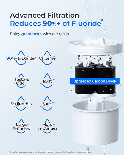 Waterdrop Fluoride-Reducing Water Filter Dispenser, 35-Cup, 150-Gallon Long-Life, Large Capacity, Reduces Chlorine, PFOA/PFOS and More, BPA Free, Black (with 1 Filter)