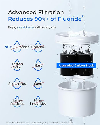 Waterdrop 35-Cup Large Water Filter Dispenser, Fluoride-Reducing, 150-Gallon Long-Life, Reduces Chlorine, PFOA/PFOS and More, BPA Free, Black (with 3 Filters)