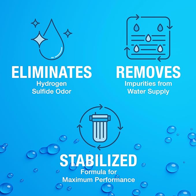 Pro Products Neutra Sul Professional Grade Oxidizer, Helps Eliminate Odor and Impurities for Water Purification, 1 Gallon Bottle