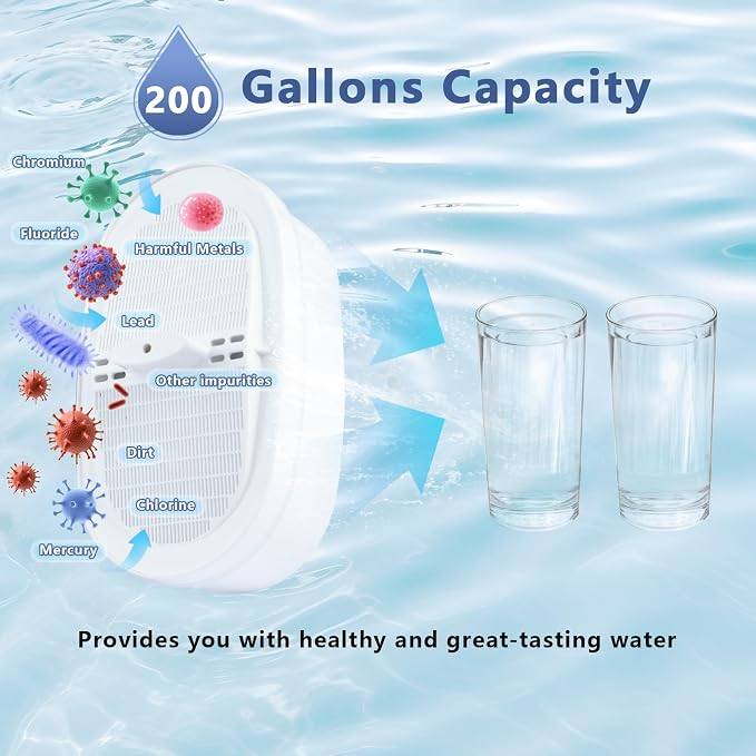 3 pack Replacement Filter for Water-drop PF-01A Pitcher Filtration System | Water Filter Compatible with WD-PF-01A Plus , Reduces PFOA/PFOS，Chlorine，Last Up to 3 Months or 200 Gallons