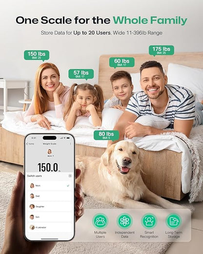 UREVO Smart Scale for Body Weight & BMI Tracking Sync with App, Digital Bathroom Scale with LED Display, Highly Accurate Weight Scale, 400 lb/180 kg, lb/kg Units, Batteries Included, Blue