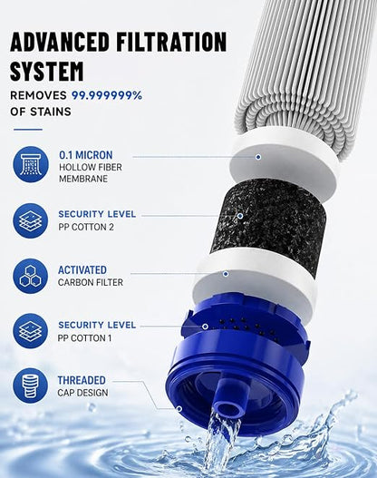 Water Filter, Lightweight Portable Water Filter Straw (1) | Emergency Survival Filtration System, Personal Water Purifier, Includes 480ml Reservoir & Tube, for Hiking, Camping, Travel