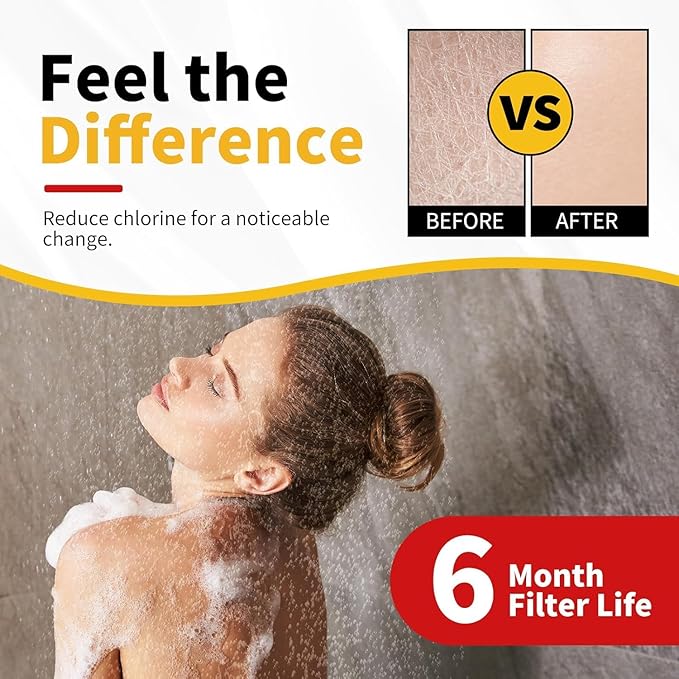 Replacement Cartridge for Delta Faucet Clarifi Shower Head, Compatible with Model 7RC100 Shower Filter Cartridge (2 Packs)