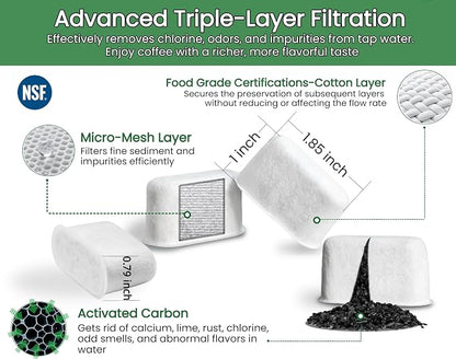 12 Pack Activated Charcoal Water Filter for Delonghi Espresso Machine COM530M, COM532M, BCO430 and More | Compatible with Delonghi Filter Replacement Accessories 7313285779