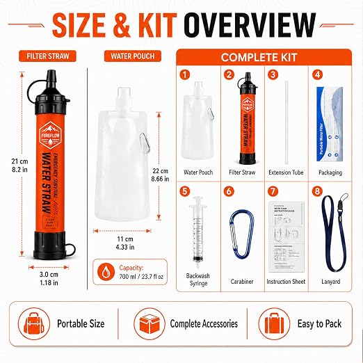 Straw, Lightweight, Reusable Survival Filtration Portable Gear Suitable Camping, Hiking, Travel, Biking, Survival Team Family Outing (2 Pcs)