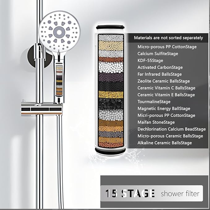 Replacement Shower Filter for Handheld Shower Head,Compatible with FEELSO Shower Head Handheld,15 Stage for Hard Water Remove Chlorine and Harmful Substances.（2 Pack）