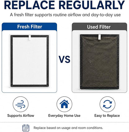 AZEUS GL-FS32 5-in-1 Air Purifier Filter Replacement, True HEPA H13 with Activated Carbon & Pre-Filter, Compatible with GL-FS32, 1-Pack