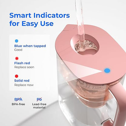 Waterdrop PT-07R Water Filter Pitcher, 10-Cup, NSF Certified, 200-Gallon Long-Life Filter, Improves Coffee & Tea Taste, Reduces PFOA/PFOS and Chlorine, 5X Longer Filter Life, Pink