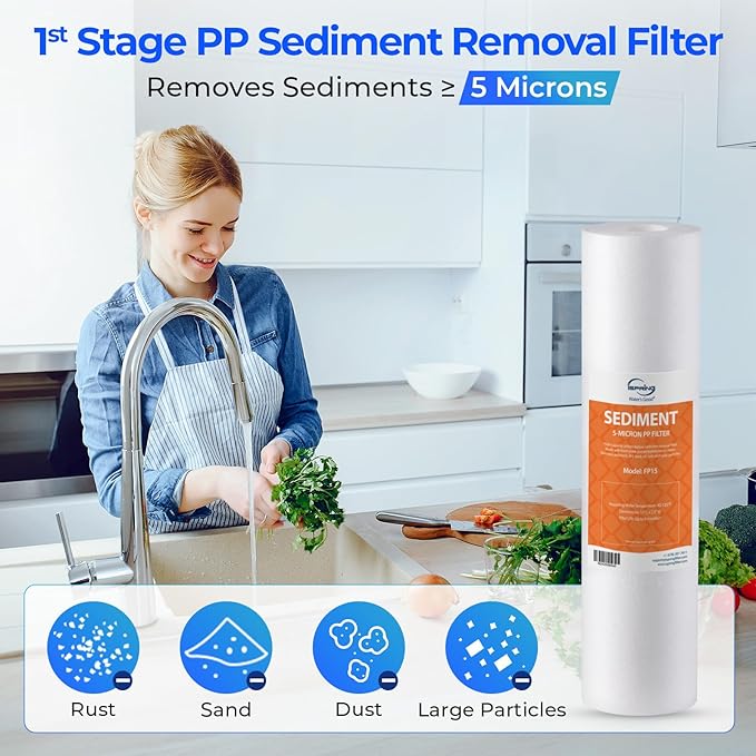 iSpring F19D75 2-Year DeIonization Replacement Filter Set Fit 75 GPD 6-Stage De-Ionization Reverse Osmosis Water Filter System for Aquarium, 2.5" x 10", 19-Piece