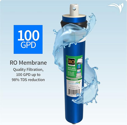 Aquatic Life Reverse Osmosis 10” Replacement Filter Cartridges Kit (Carbon)