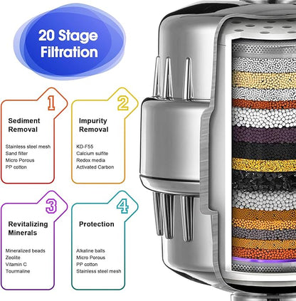 2 Pcs Shower Filter with 4 Pack 20 Stage Shower Filter Replacement, Heavy Duty Water Softener to Remove Chlorine, Fluoride, Heavy Metals, Iron, Improve Your Skin and Hair