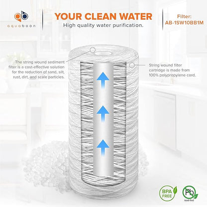 Aquaboon 1 Micron String Wound Water Filter 10x4.5 Replacement - Whole House Water Filter Cartridge Compatible with WP5BB97P,WP10BB97P, AP810, 20-Pack