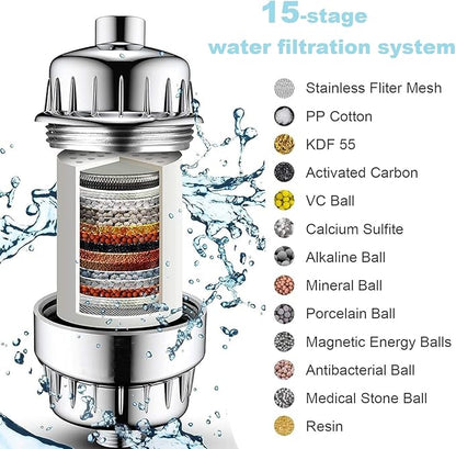 15 Stage Universal Shower Water Filter Cartridges for All Similar Shower Systems, Reduces Chemicals and Chlorine, Hard Water, Restores pH Balance (1 Pack)