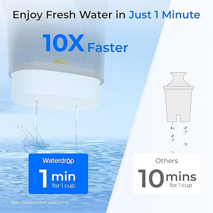 Waterdrop PT-09BL 10-Cup Large Glass Water Filter Pitcher, Eco-Friendly, NSF/ANSI 53, 42 & 372 Certified Filter, Reduces PFOA/PFOS, Chlorine, Cadmium, Copper & Mercury, BPA-Free, Easy to Clean, Black