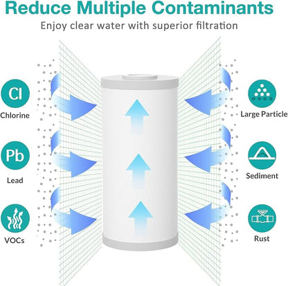 SimPure 5 Micron 10" x 4.5" Sediment and Carbon Whole House Water Filters, PGC Replacement Cartridge for GE FXHTC, GXWH40L, RFC-BB / 155141-43, WRC25HD, WDGD-5005, W10-PR, W15-PR, 2 Pack