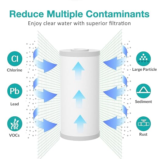 SimPure DB10C Water Filter Housing and 5 Micron 10" x 4.5" PGC Whole House Sediment Carbon Filters