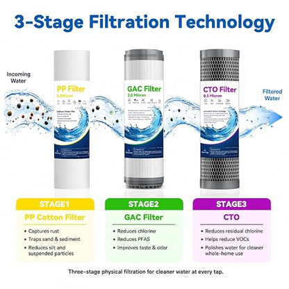 Whole House Filtration System,3-Stage Whole House Water Filter System,Reduces Chlorine Odor Bad Taste, Improves Skin Health, 3/4" Ports with 2 Valves, Extra 2 Sets of Replacement Filters