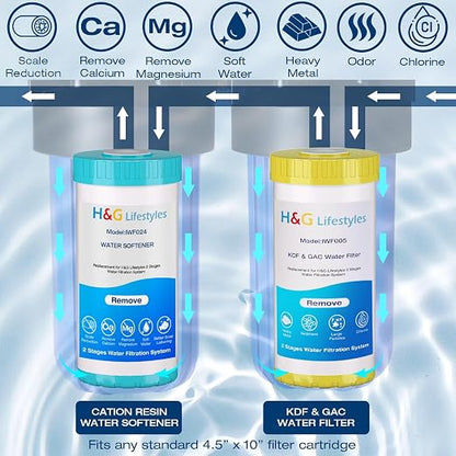 H&G Lifestyles Whole House Water Softener and Filtration System 10" x 4.5" | 2 Stage Water Softener & Filter, Calcium Inhibitor Filter, Anti-Scale Cation Ion Exchange, Remove Rust Chlorine Heavy Metal