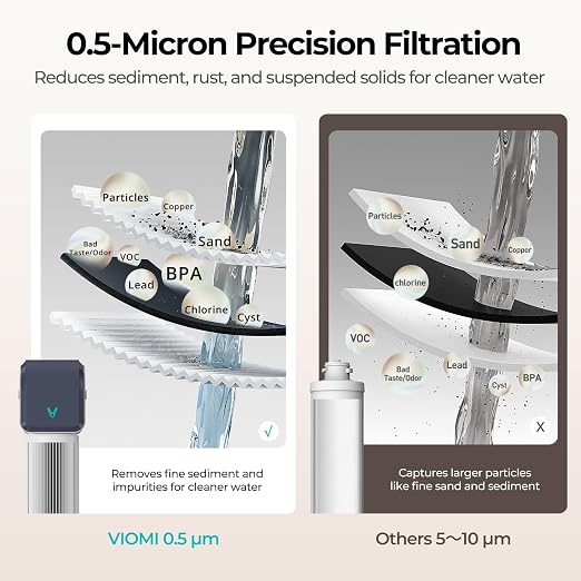 Viomi Under Sink Water Filter, NSF/ANSI 372, 53, 42 Certified, 0.5 Micron Filtration System Removes Lead, Chlorine, Bad Taste & Odor, Dedicated Faucet Included, 1 Year or 10,000 Gallons Lifespan