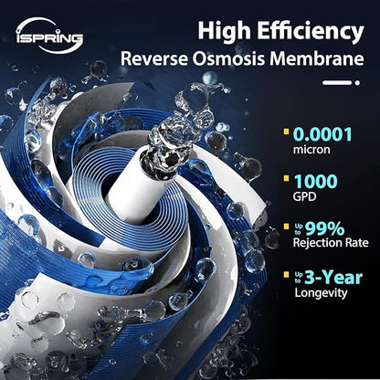 iSpring RO1000 Filter Set, 2x FCF1000 & 2x FPC1000 for Stages 1 & 3, Lasts 20-24 Months Based on Use & Water Quality, Compatible with RO1000-BN/RO1000-ORB 1000 GPD Tankless RO Systems