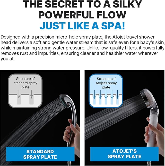 Essential Everyday Shower Ritual Elevating Korea’s Beauty Legacy – High-Purity Sediment Filters for Softer Skin & Smoother Hair | Single Set (Hose, Mount, Teflon Tape, Wrench) (JNE100-SET-SNG)