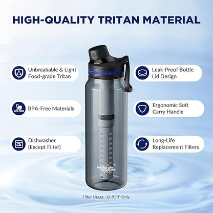 Membrane Solutions Replacement UF & ACF Filter for C3 Filtered Water Bottle, BPA-Free for Camping, Hiking, Backpacking and Travel (UFx1 + ACFx2)